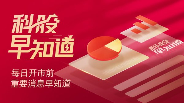 配资官网开户 科股早知道：两大科技领域同步爆发，产业链机会凸显